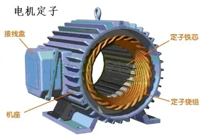Introduction to Common Engine Accessories